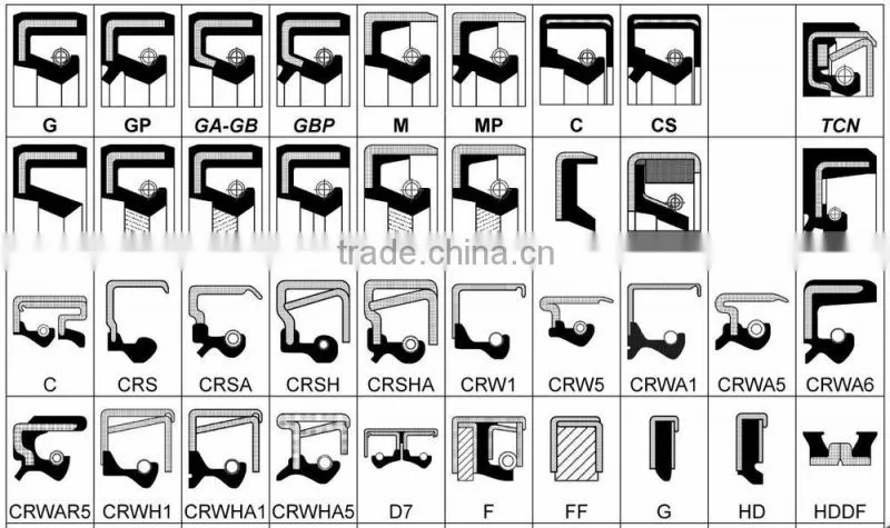 Oil Seals for Shock Absorber from changshuo star product wholesale 50% off