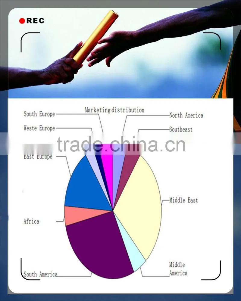 China Nylon pressure pipe Weather Resistant