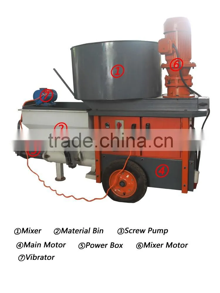 Cement mortar spraying machine850