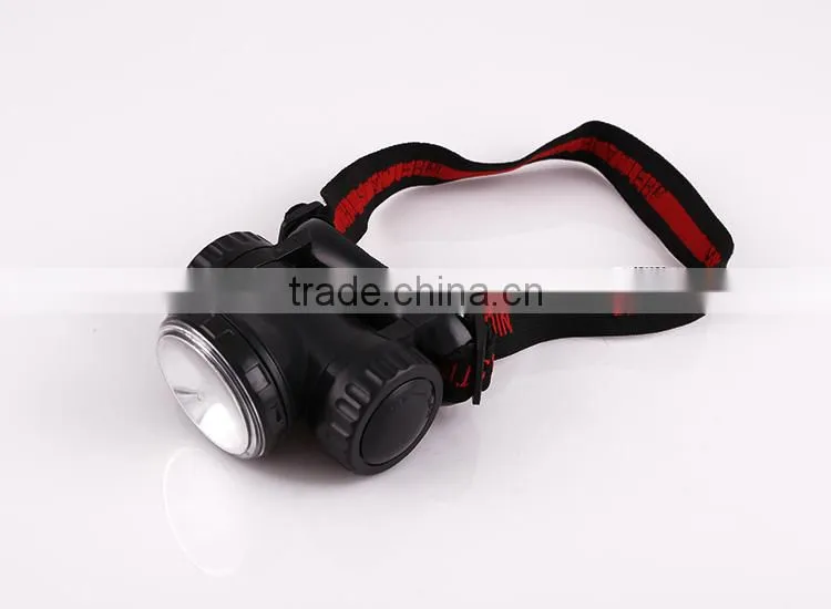 CE Durable Rechargeable high power led headlamp