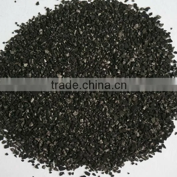Coal Based Granular Active Carbon for Water Purification