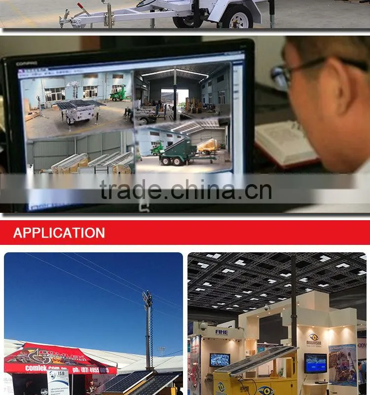 High Resolution Weatherproof portable surveillance system