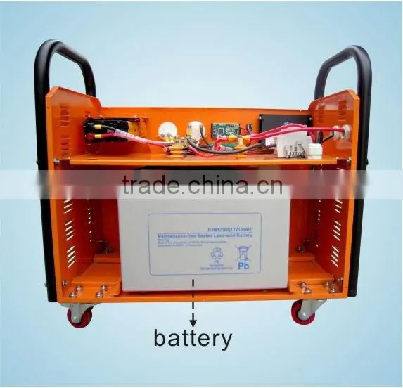 High efficency Solar Power Generator System for Portable solar energy system with solar panel for Home Use