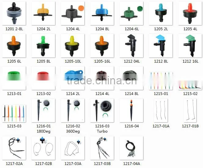 High Quality Turbulent Flowing Online Irrigation Pressure Compensating Adjustable Dripper
