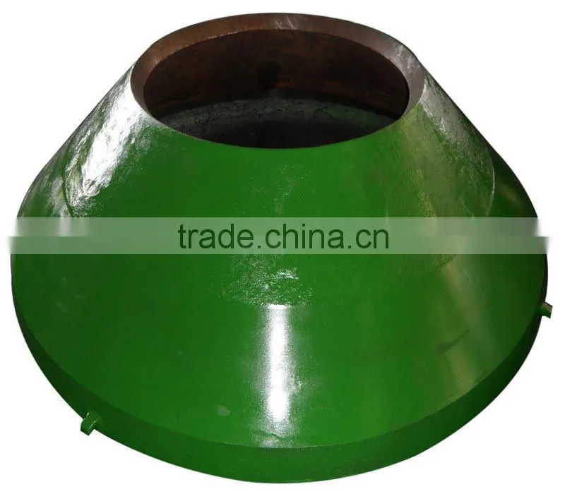 High Manganese Wear Parts