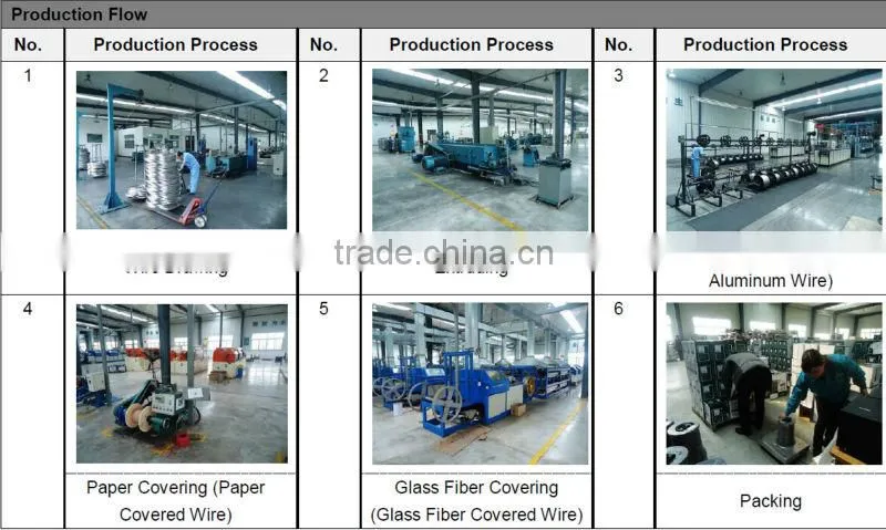 winding wire paper covered wire paper covered copper wire