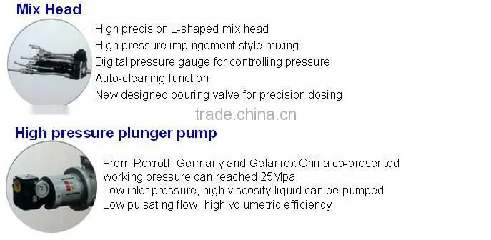 China high pressure polyurethane injection moulding machine for mattress