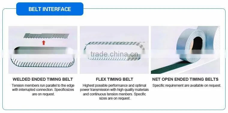 Special PU timing belt set with cleats