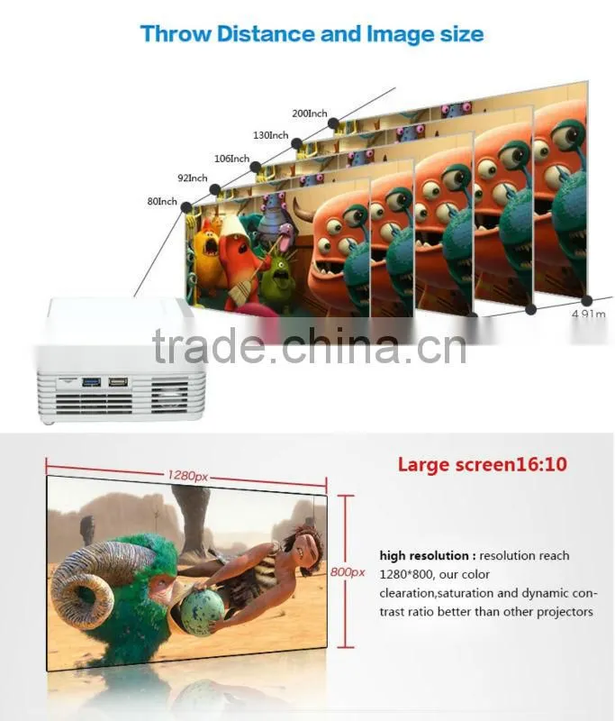 2014 New Wireless/Portable/Outdoor/Home/Mini LED 3D Projector