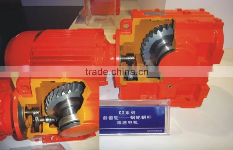 China manufacturer Guomao S Series helical worm ratio reduction gear box for cement mill