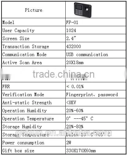 Free software installation Fingerprint time Attendance Machine