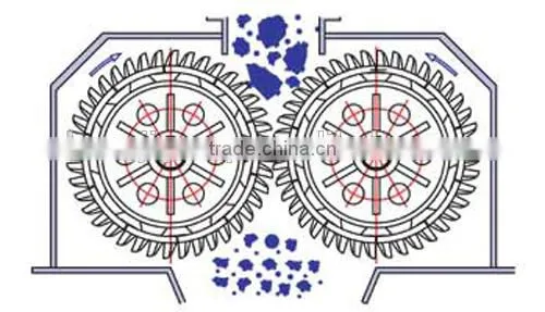 double toothed roller crusher with reasonable price