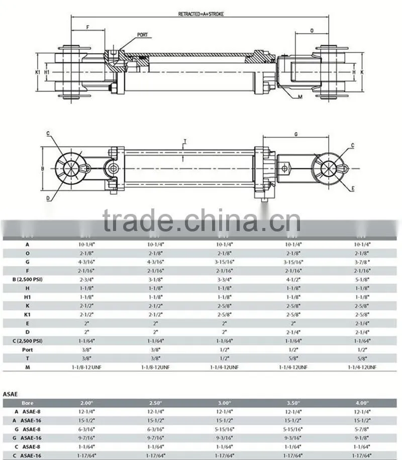 hydraulic cylinder tie rod for agricultural implement