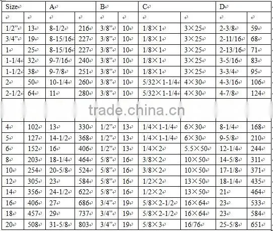 Galvanized Steel Riser Pipe Clamp