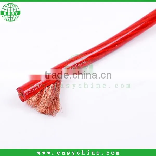 Super Quality Welding Cable Specifications