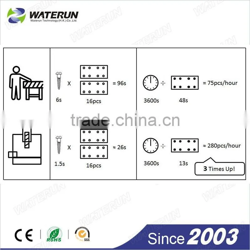 Screw Fastening Robot Machine