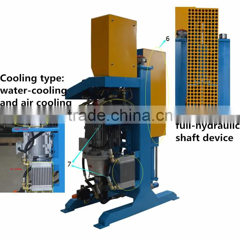 OEM supplier advanced technology piston grouting pump for civil engineering