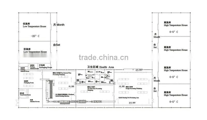 Pre-production equipment frozen vegetable production line