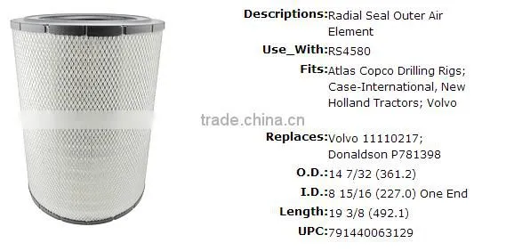 Secondary Air Filter RS4580 P781399 AF25897 LAF5974 11110218 10343996 CF23430