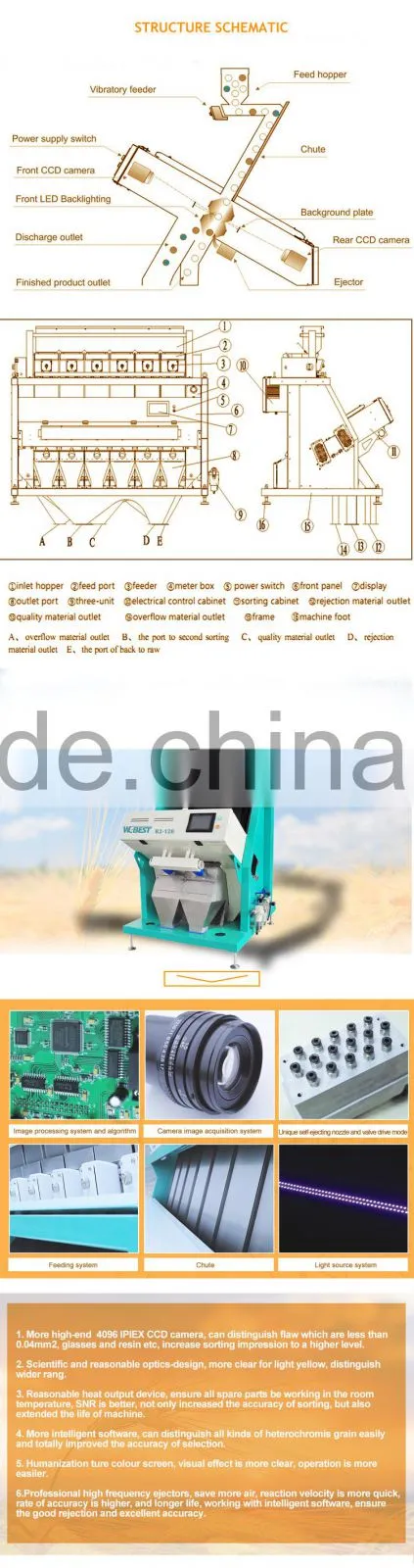Chinese Dal Color Sorting Machine With Factory Price/Most Popular Dal Color Sorter Equipment