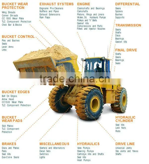 Famous Brand NEW/USED Wheel Loader for sale