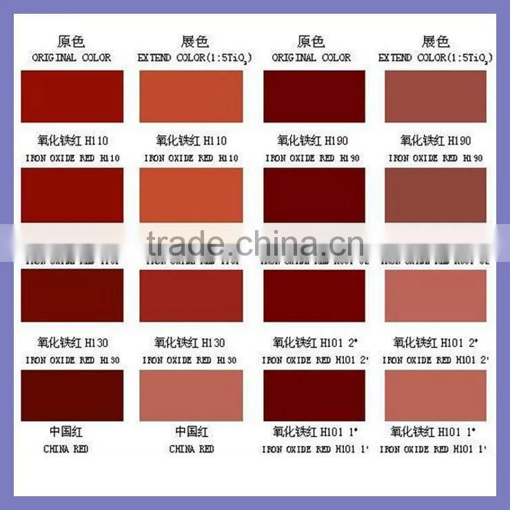 Best price!! Iron oxide red 110 130 190 pigments for traffic paint/concrete tile/paver brick