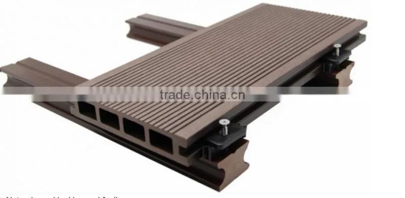 wood plastic composite wpc decking tiles with low price
