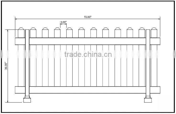 Fentech Widely Used Portable Cheap Temporary Fence