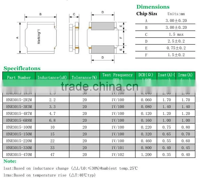 power inductor current transformer magnepopper pdr inductor for autotron