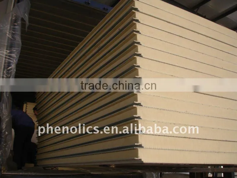 PU/polyurethane insulated wall panel