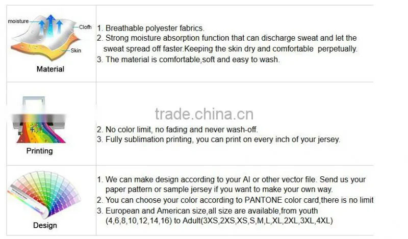 Wholesale custom camo baseball jersey professional design/quality cheap baseball jerseys uniforms