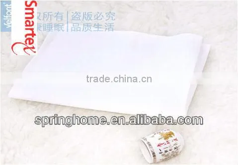 incontinenet pad