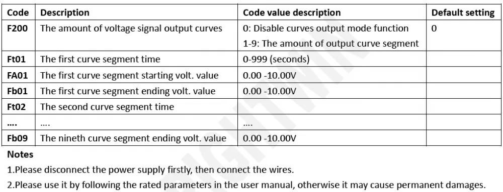 volt signal output curves setting.jpg