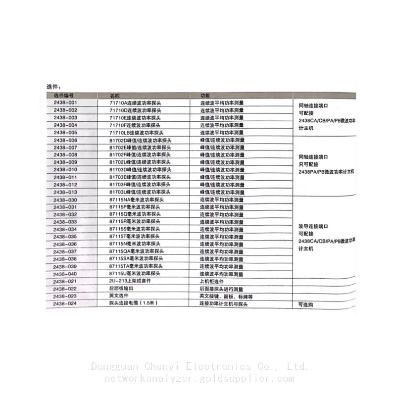 2438系列 (5)_副本