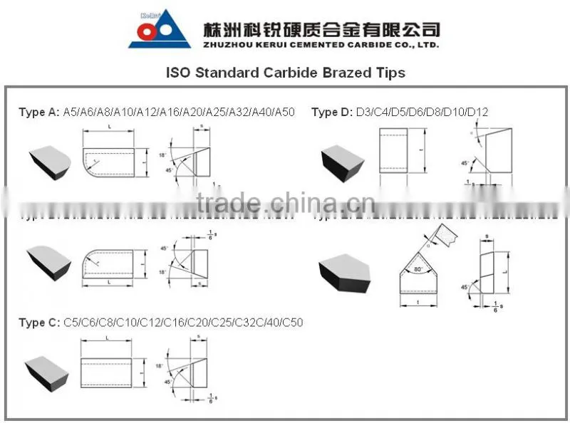 Brazed tool carbide blank for turning tools
