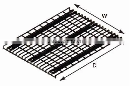Galvanised Steel Wire Mesh Panel
