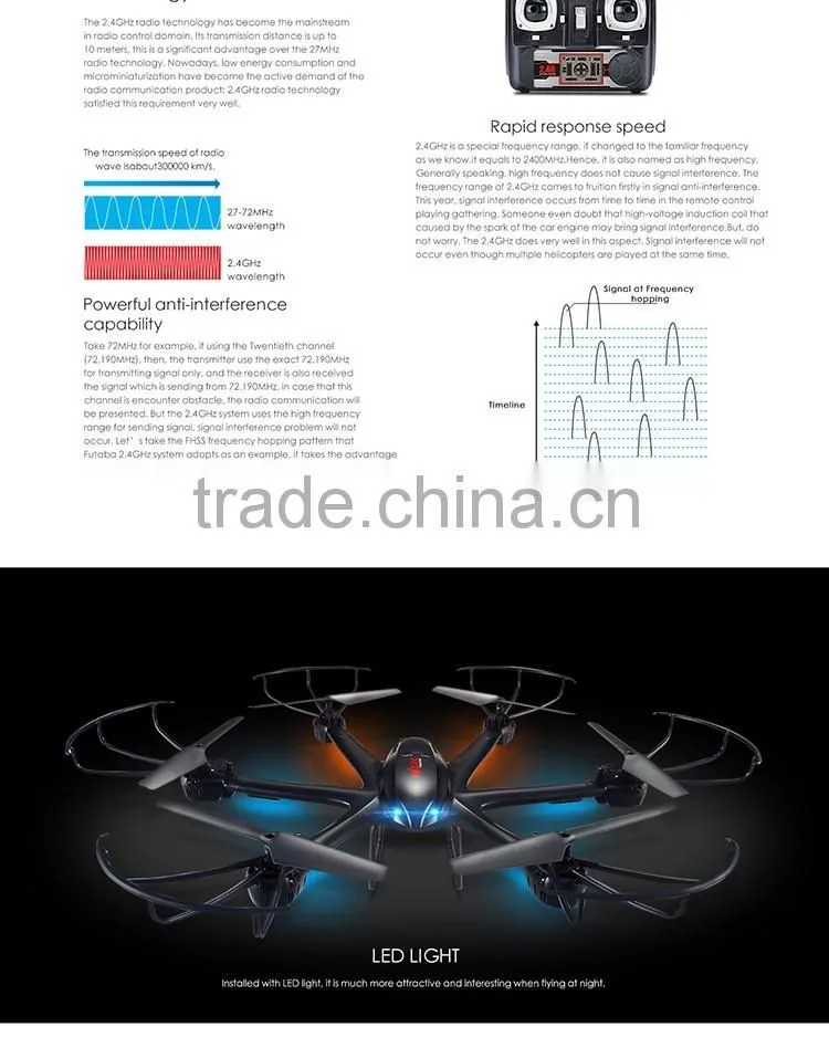 Minitudou helicopter 2.4G Quadcopter New Barometer Height MJX X601H Professional Drone With HD Camera