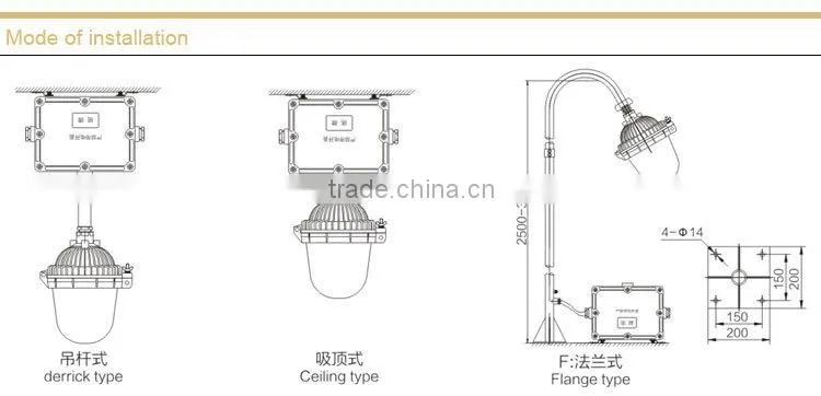 NFE9112 Anti-glare Emergency Ceiling Light