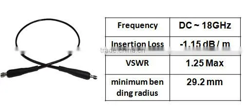 factory price 18GHz RF Test cables Assembly