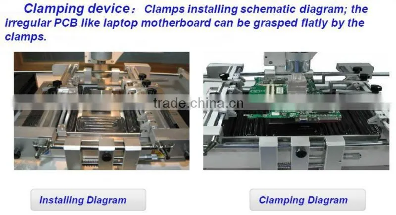 BGA Rework System