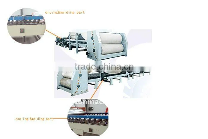 XLDF corrugation cardboard machine