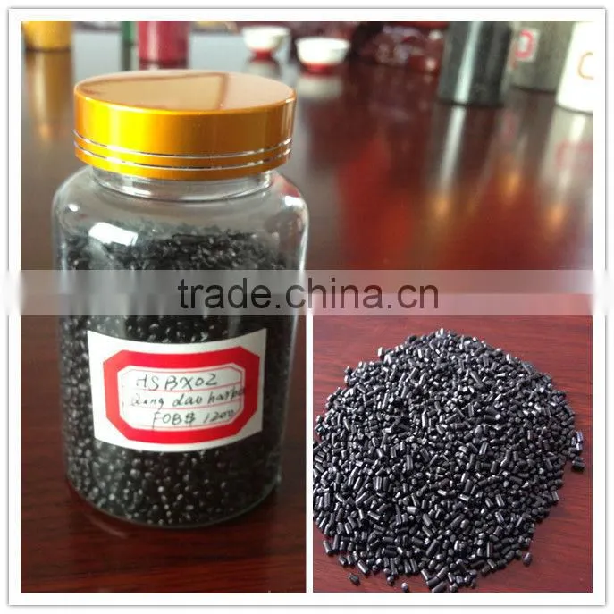 Best price!Black masterbatch(used in PE/PP/PVC/ABS/EVA etc.)