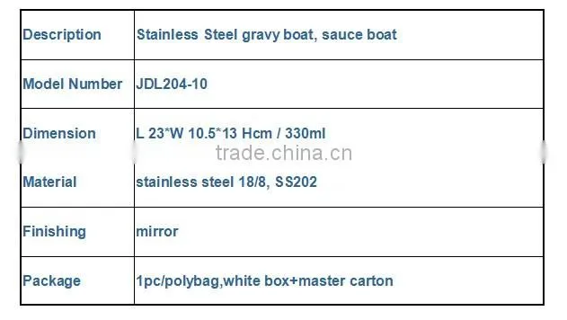 2016 Restaurant Stainless Steel gravy boat, sauce boat