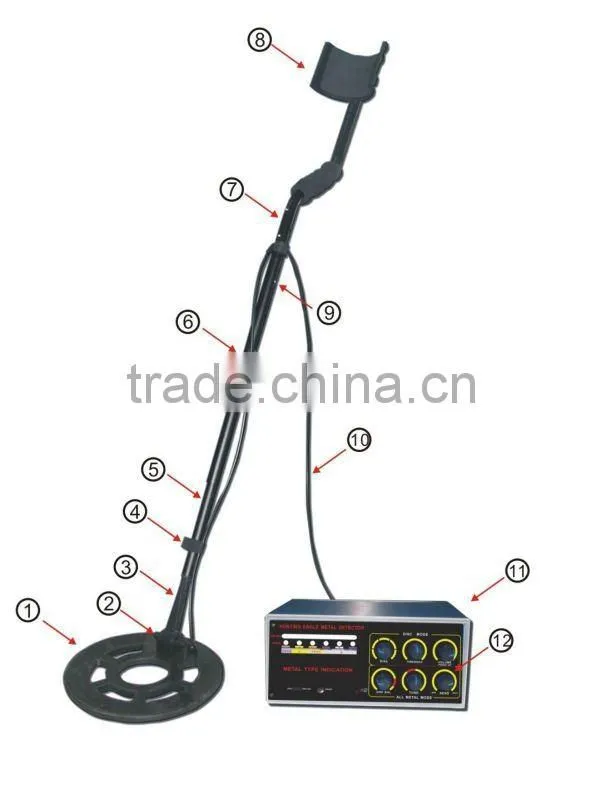 Advanced Underground Metal Detector GD 3000