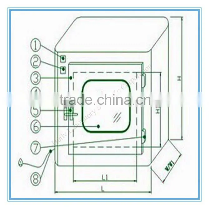 Electronic internal lock laboratory pass box furniture