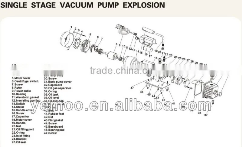 C Series Double Stage Manual Vacuum Pump