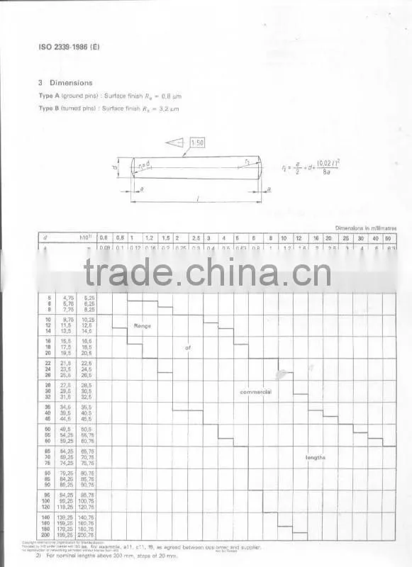 tapered connecting pin dowels in America standard