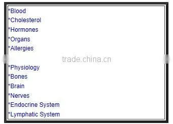 alibaba china suppliers quantum magnetic diagnostics health analyzer auto professional 3D NLS