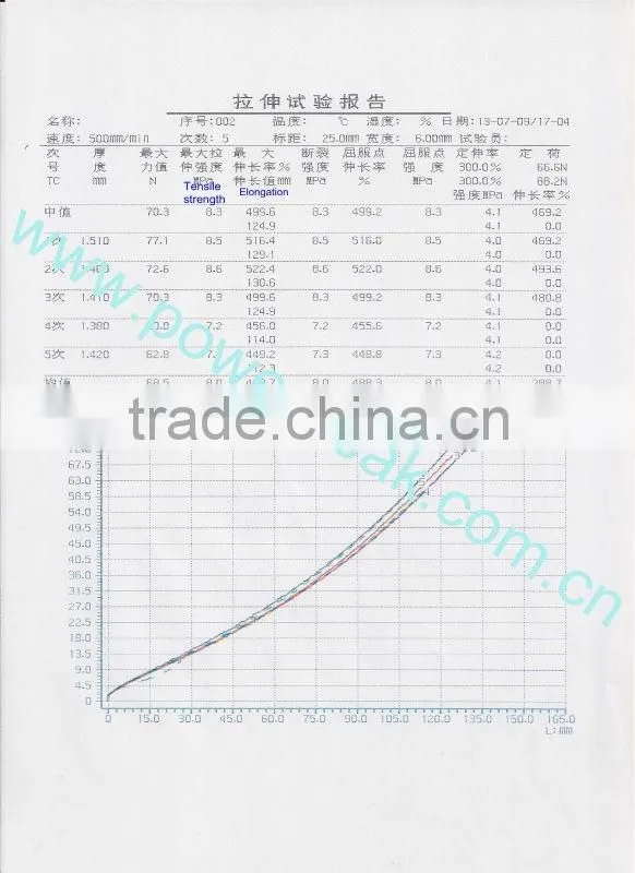 bike tire inner tube 26x1.95-2.125