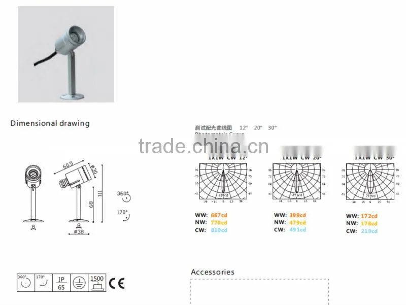 IP65 360 degree rotating garden lighting pole light